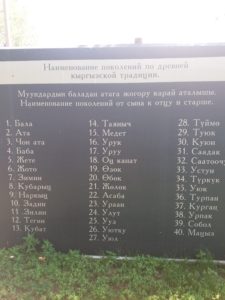 названия поколений от сына к отцу